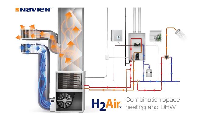 New Products for Engineers | Product Search | Combined Heat and Power (CHP) (Heating Equipment or Systems)