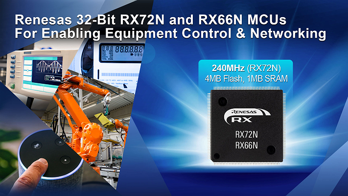 New Products For Engineers Rx72n Group Renesas Electronics Corporation