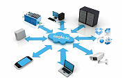 MAQ20-eagle.io IoT cloud-based remote monitoring system - Dataforth Corporation