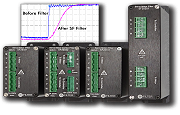 SF-Series EMI Filters for PWM-Driven Motors - OnFILTER Inc.