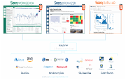 Seeq Announces Availability of R22 and Beta Release of Seeq Data Lab - Seeq Corporation