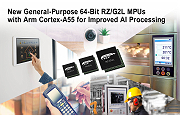 RZ/G2L Group - Renesas Electronics Corporation