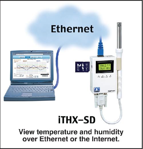 HX86A Omega Engineering Temperature and Humidity Sensors