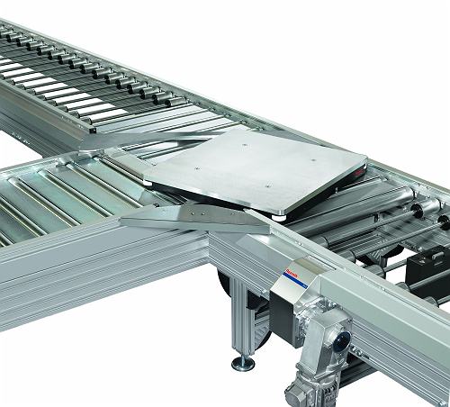 New Products for Engineers TS Conveyors Bosch Rexroth