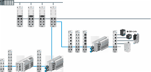 New Products for Engineers | Festo CPX-AP-I decentralized I New Products for Engineers | Festo CPX-AP-I decentralized I